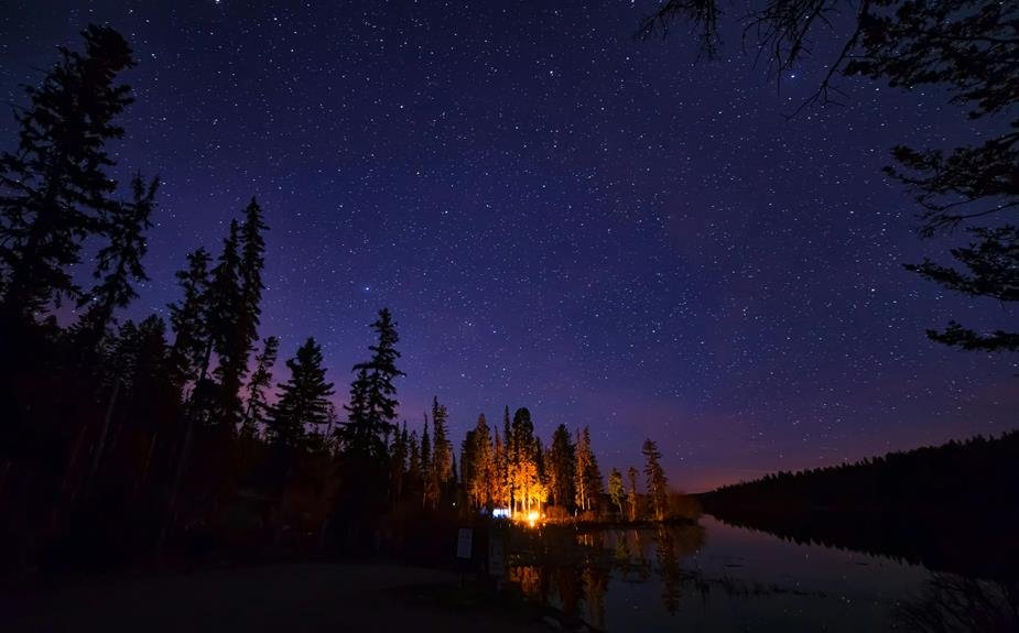 How Can I Leave No Trace When Camping in the Wilderness? 1 eco friendly camping in wilderness